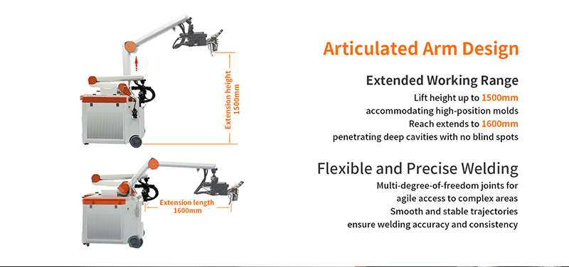 articulated arm welding machine design