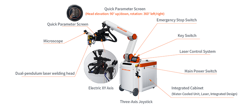 robotic arm laser welding machine parameter