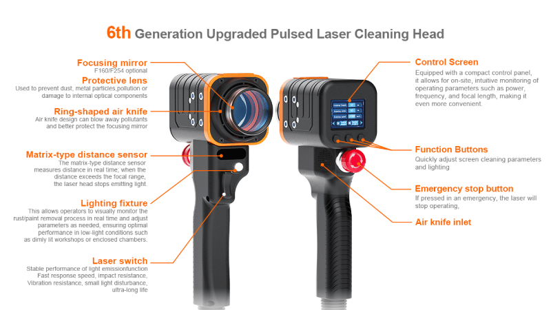 ultra compact laser rust removal gun