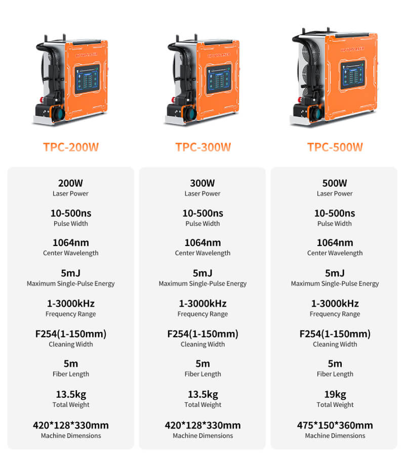 ultrasonic cleaning machine specification